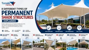 Read more about the article 8 Different Types of Permanent Shade Structures Explained
