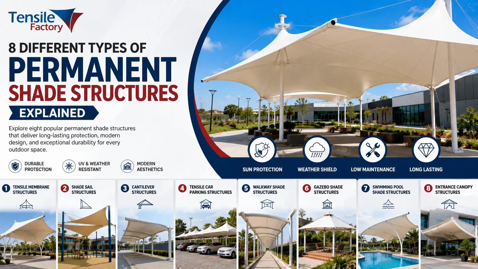 You are currently viewing 8 Different Types of Permanent Shade Structures Explained