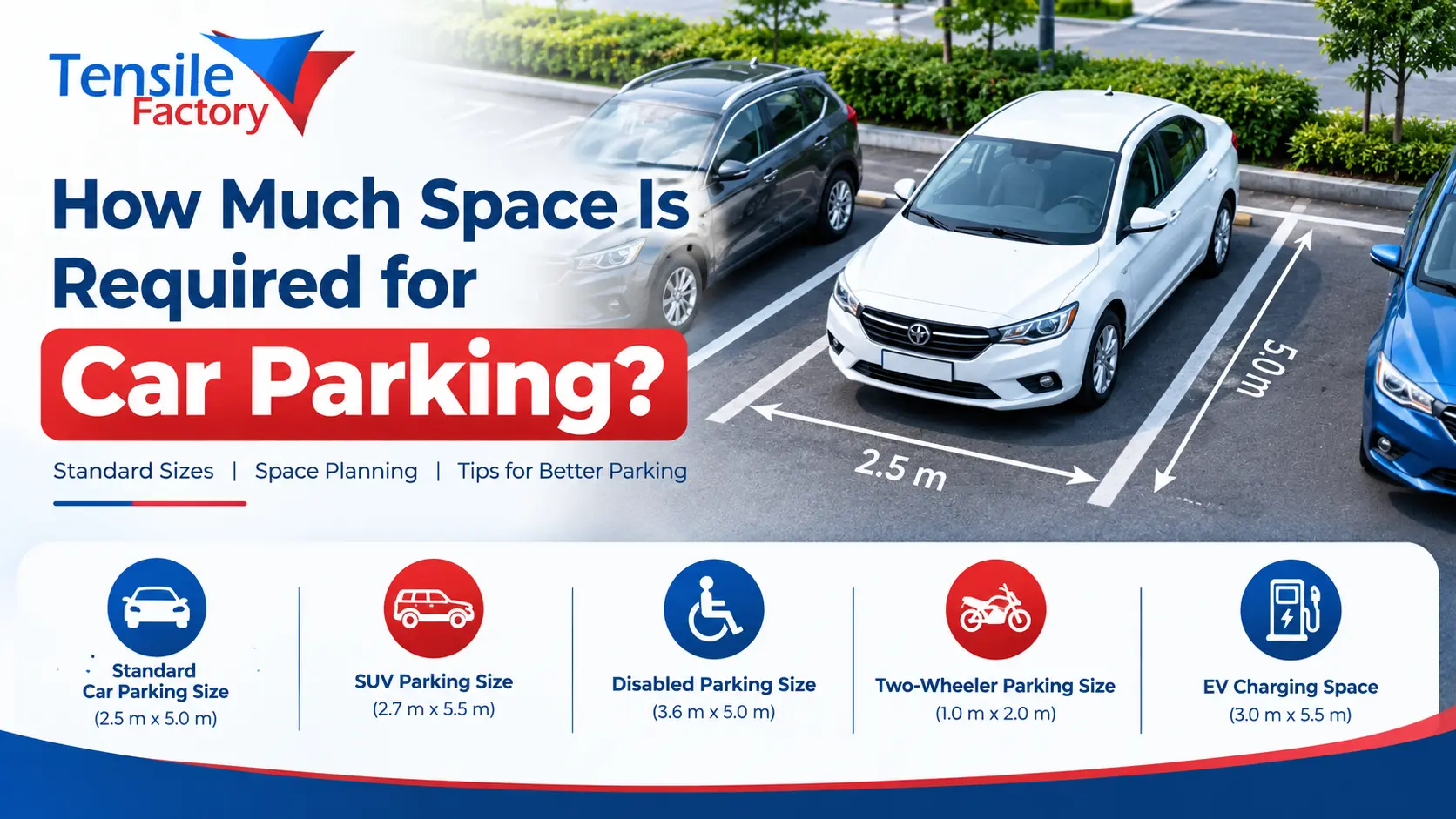 You are currently viewing How Much Space Is Required for Car Parking?